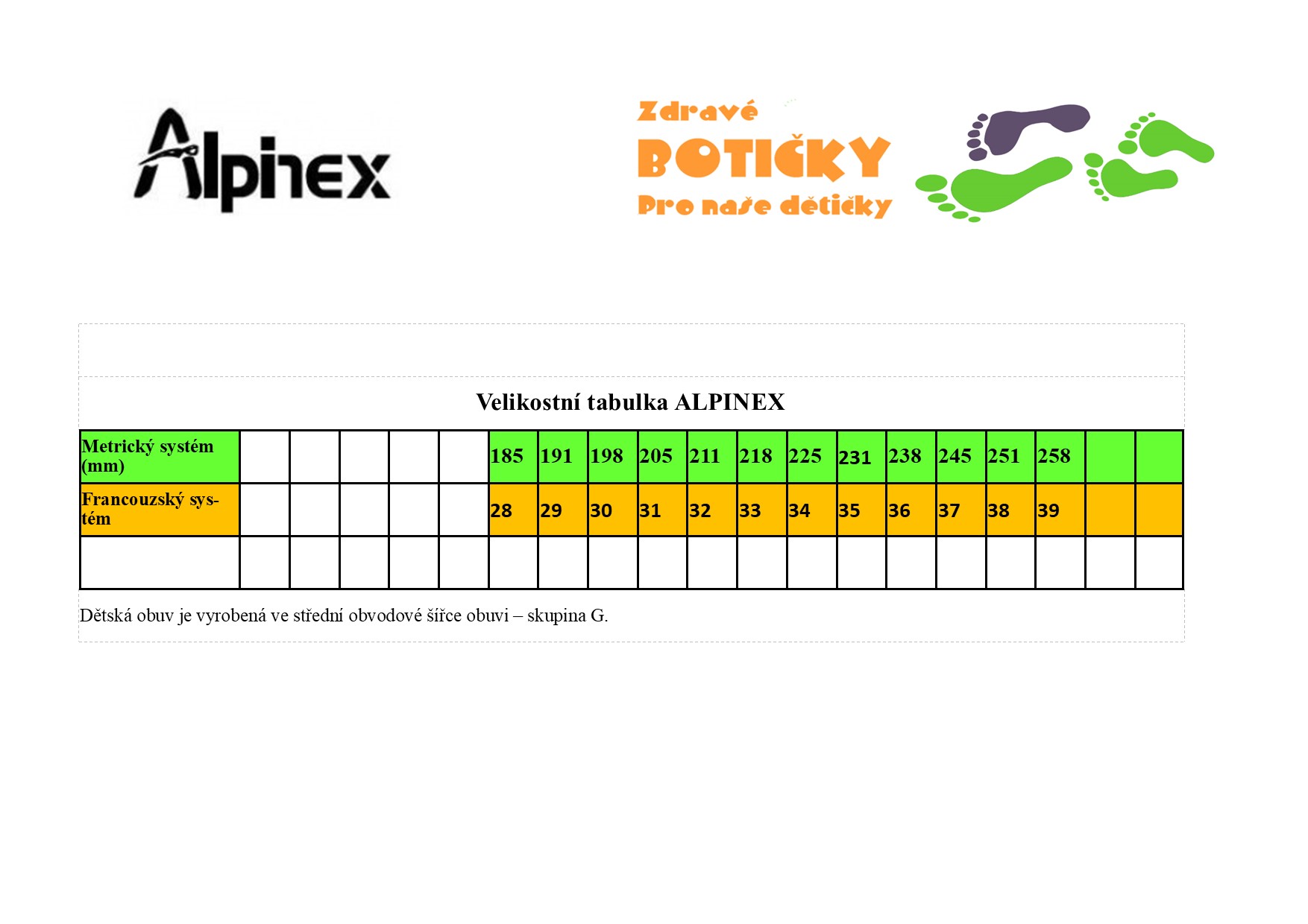 Velikostní tabulka Alpinex